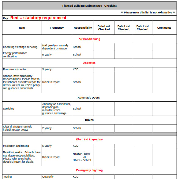 Maintenance Checklist Template - 12+ Free Word, Excel, PDF Documents Download! | Free & Premium ...