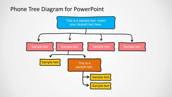 phone tree diagram powerpoint template printable download