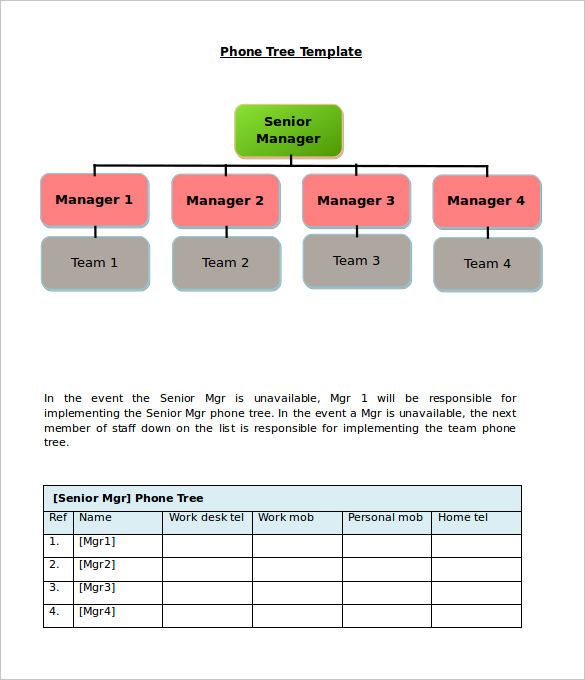 11 Printable Phone Tree Templates Doc Excel Pdf Free Premium Templates