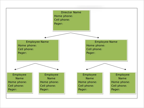 11 Printable Phone Tree Templates Doc Excel Pdf Free
