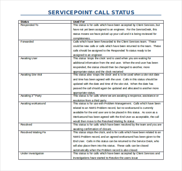 free word primary care sevice point template download