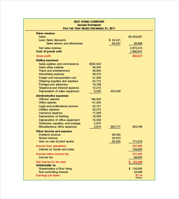 condensed income statement template pdf format download