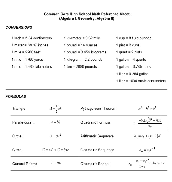 common core high school math reference sheet free pdf template