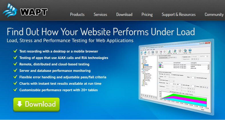 wapt load and atress testing tool 788x