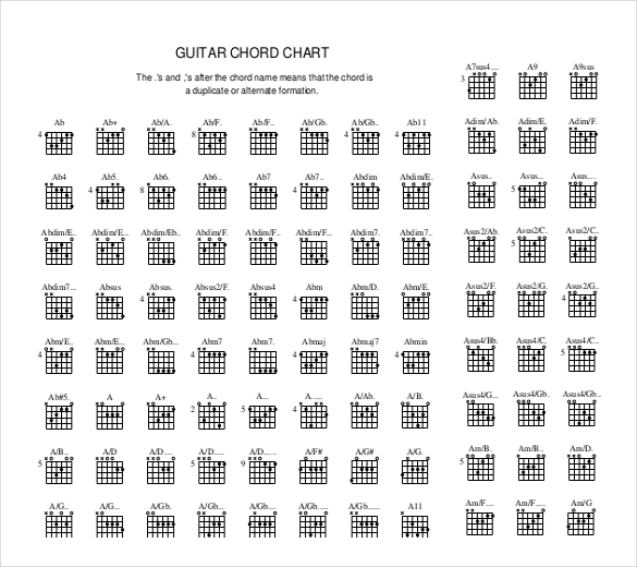 Beginners Guitar Chords Chart Template - 5+ Free PDF Documents Download