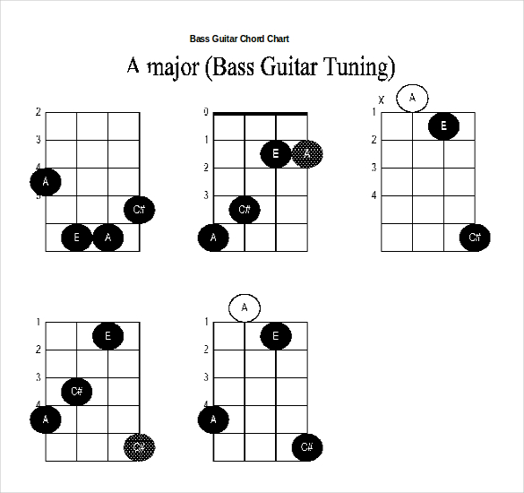 Guitar Chord Chart Templates – 12+ Free Word, PDF Documents Download