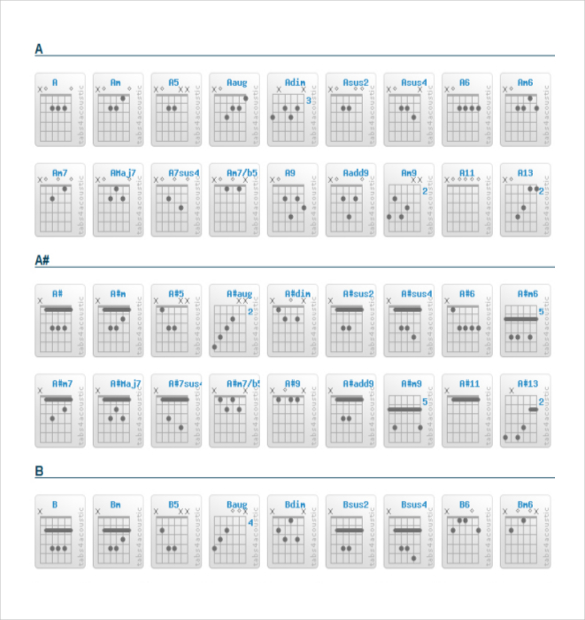 Guitar Chord Chart Templates – 12+ Free Word, PDF Documents Download