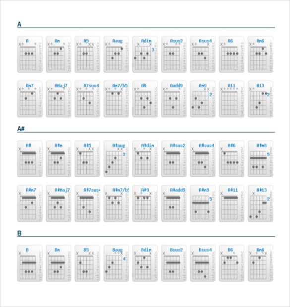 Guitar Chord Chart Templates 12+ Free Word, PDF Documents Download