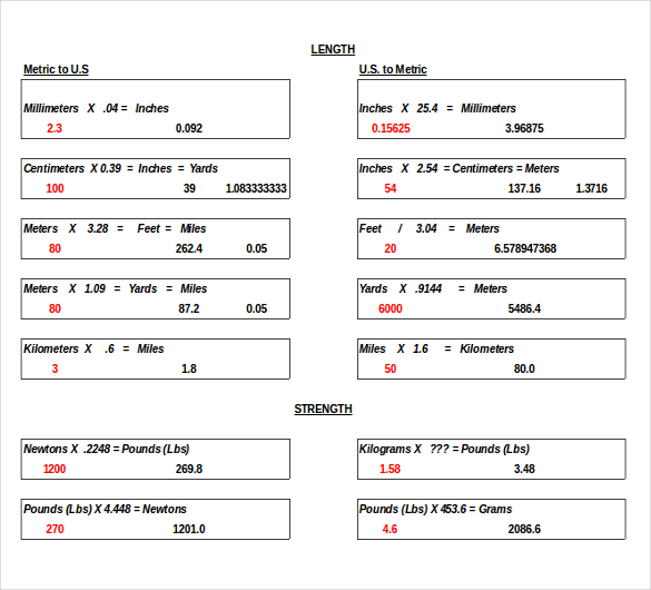 ms excel metric conversion spreadsheet free download
