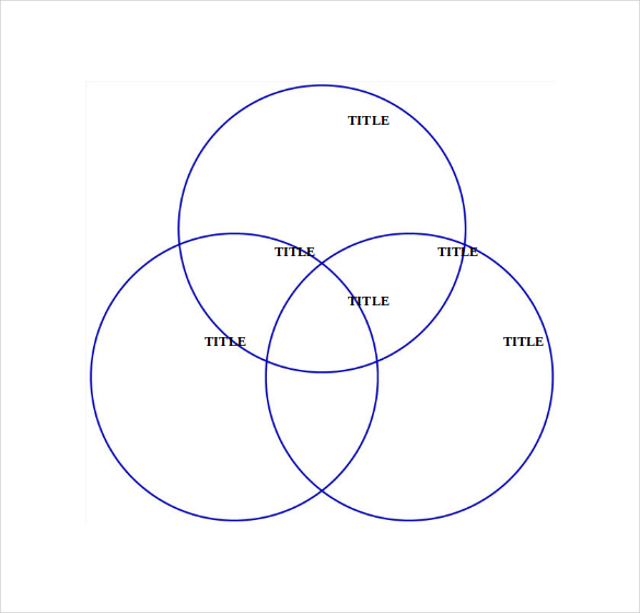 15+ Microsoft Word Venn Diagram Templates