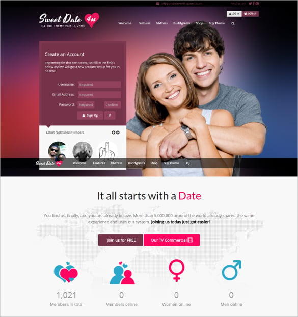 sweet date wordpress website theme