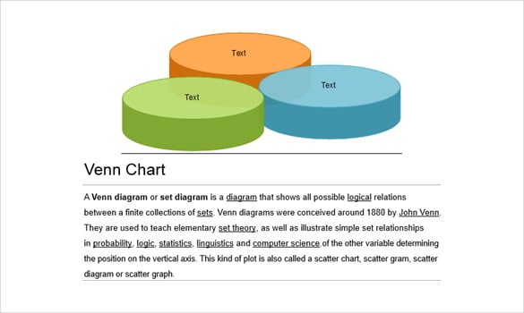word venn chart diagram template download