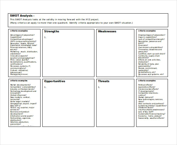 free-swot-analysis-template-word-format-download