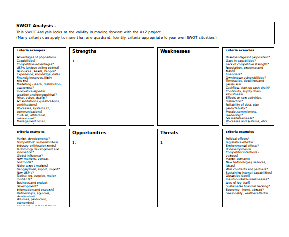 Swot Template For Word