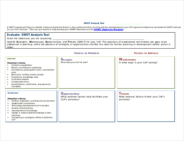 swot analysis matrix template download in doc