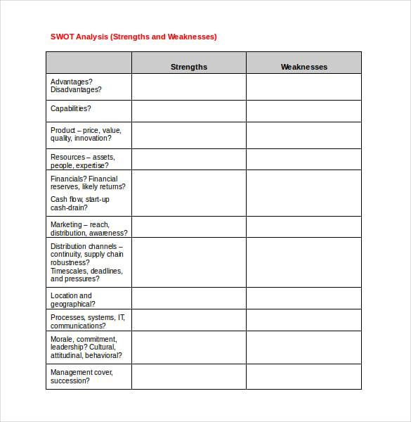 ms-word-swot-analysis-template-download