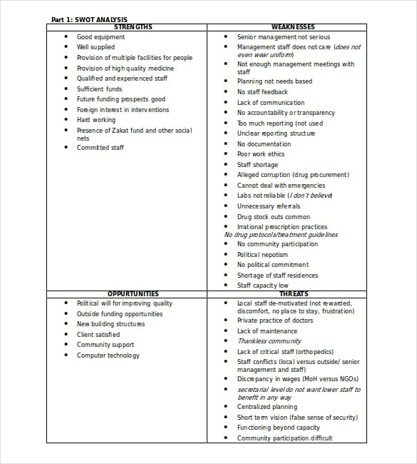 hospital-swot-analysis-template-download-in-doc
