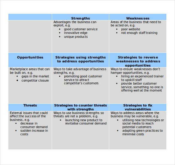 Sample business plan doc