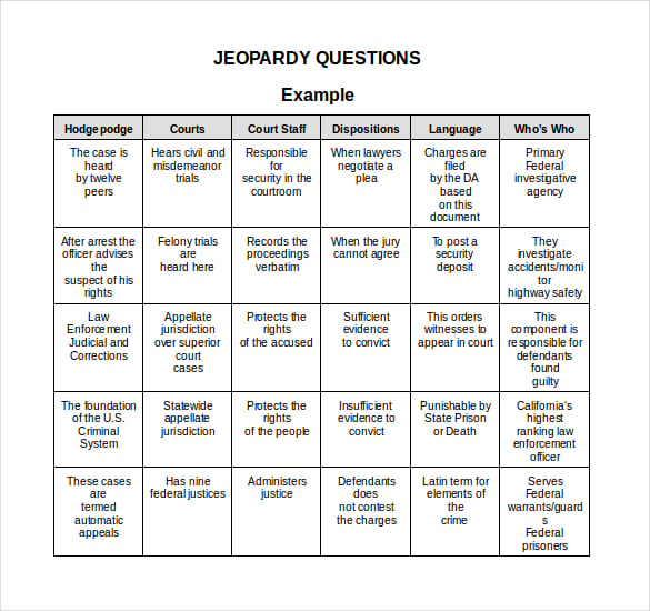 sample-jeopardy-template-download-in-word-format