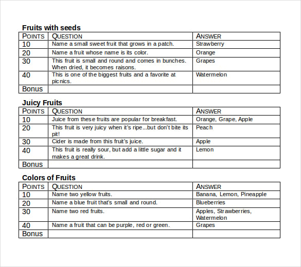 fruits and vegetables jeopardy template download in word
