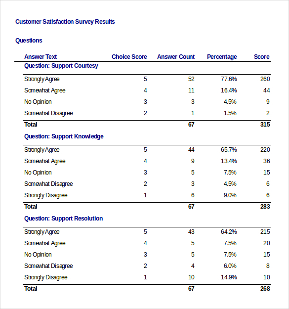 Microsoft Excel Survey Template