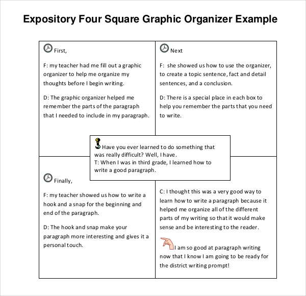 Four Square Brainstorm Template 