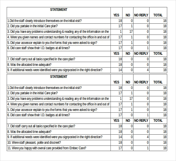 customer satisfaction survey template download in xls