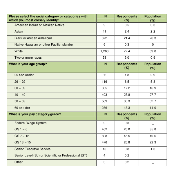 Excel Survey Results Template