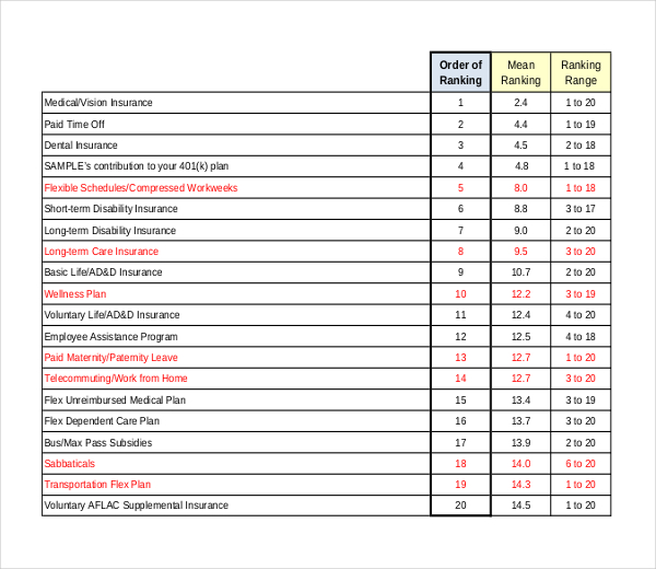 Employee Benefit Survey Templates Monza Berglauf Verband Com - 