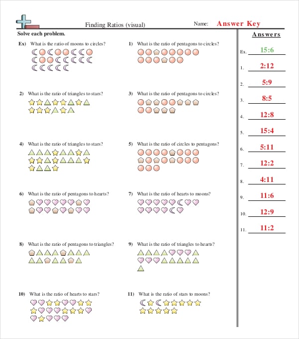 Free Common Core Sheet – 10+ Free Word, Excel, PDF Documents Download