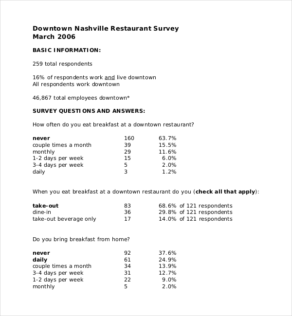 Restaurant Survey Questions Before Opening