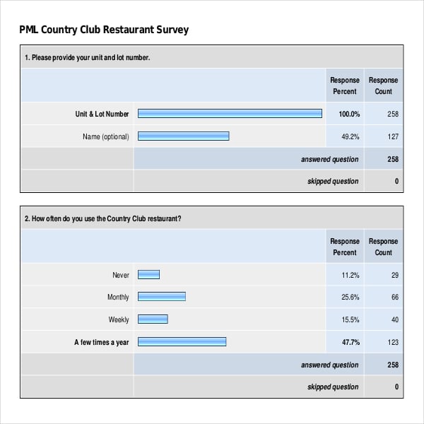 pml country club restaurant survey template