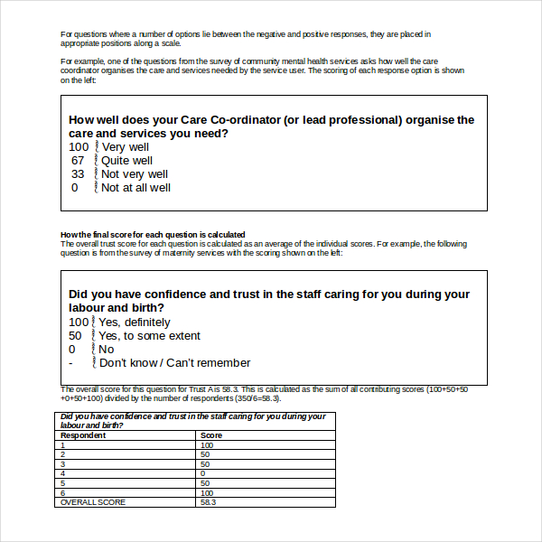nhs patient survey programme template