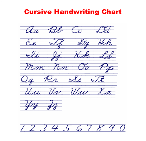 cursive letters chart