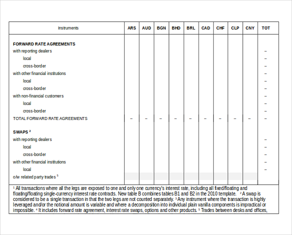 survey turnover reporting excel template1