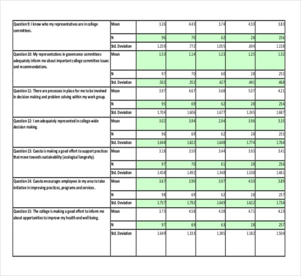 job satisfaction survey pdf template download2