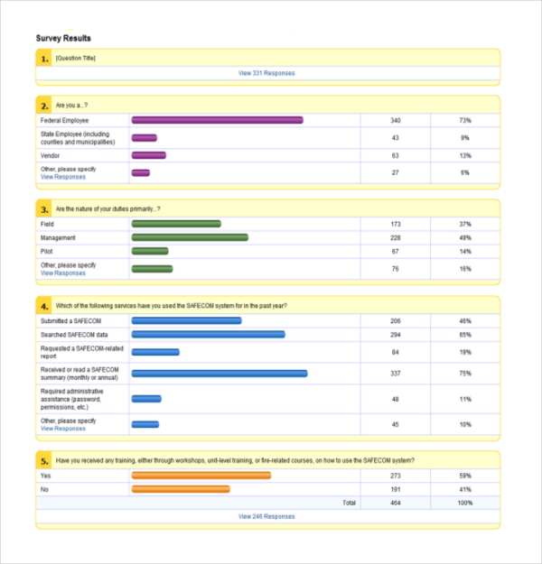 Free Survey Results Report Template Printable Templates