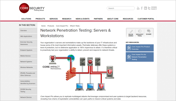 Server penetration test