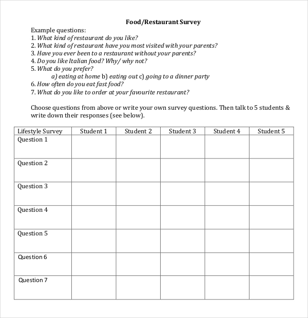 18+ Restaurant Survey Templates – PDF, Word