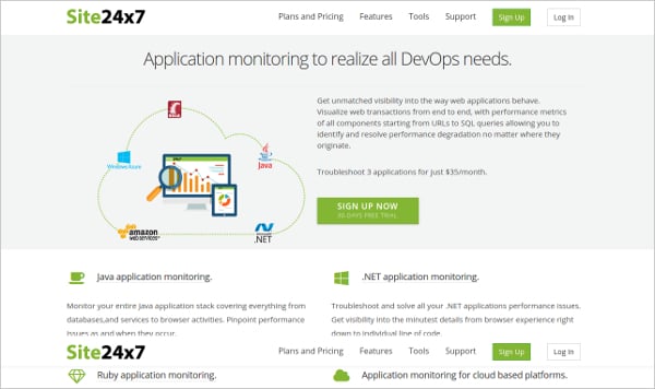 site24x7 performance application monitoring
