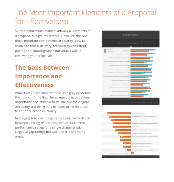 example social media marketing proposal template