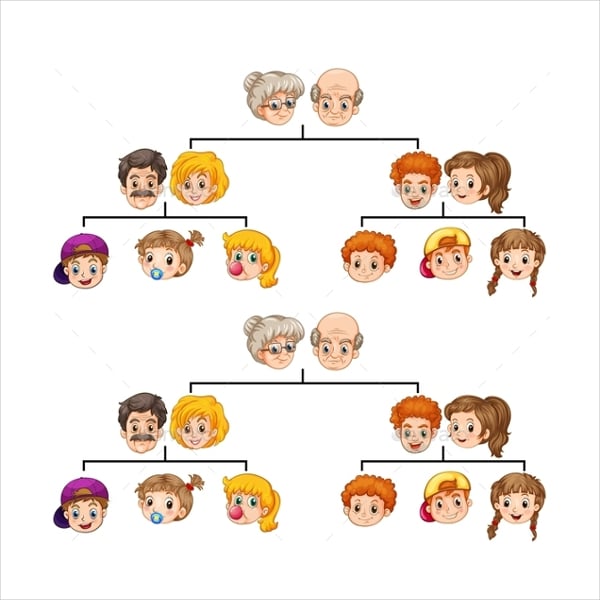 photo family tree template