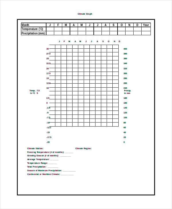 Graph Template Printable from images.template.net