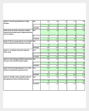 Job Satisfaction Survey PDF Template Download
