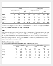 Student Demographic Survey Template PDF