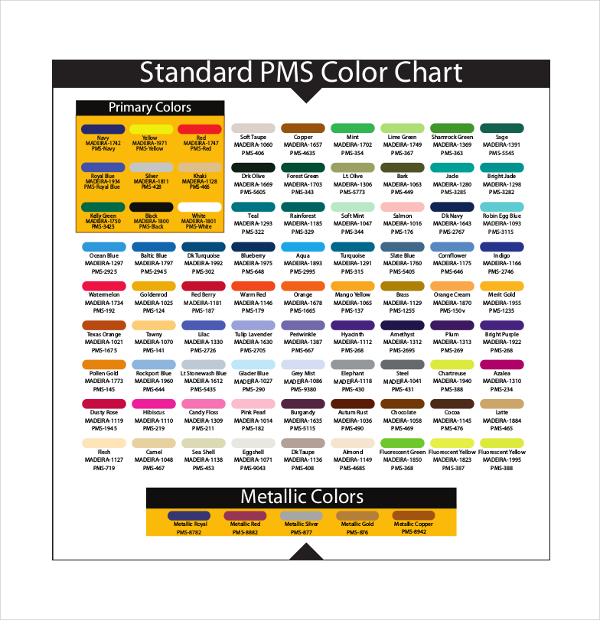 standard pms color chart
