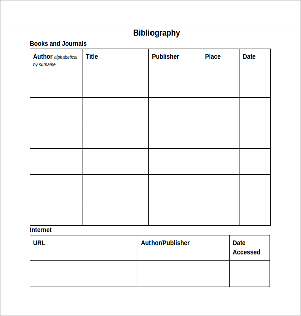 How to write a literature review outline