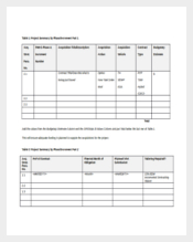 Acquisition Strategy Template