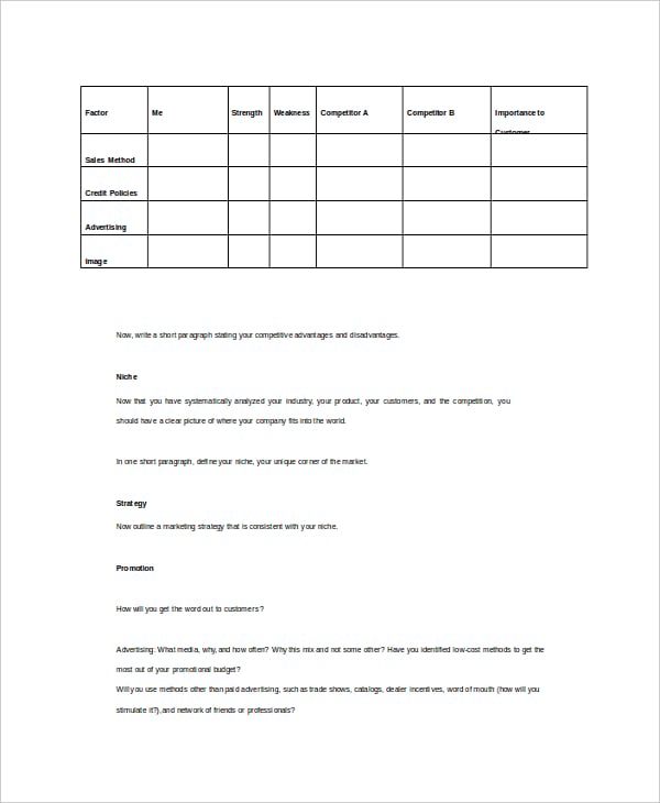 business strategy template