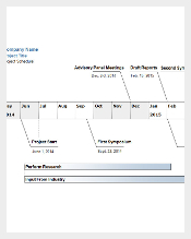 Project Plan Timeline Template Excel